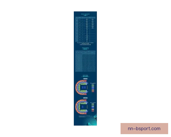 2026世界杯官方推出数字化门票流转码重塑赛事票务安全新标准