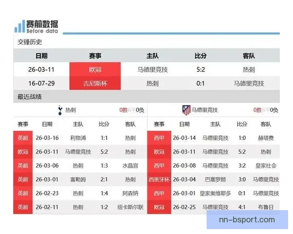 康诺加拉格尔完成注册将代表热刺出战欧战对阵马竞